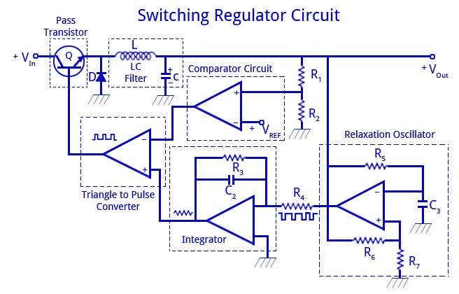 開(kāi)關(guān)穩(wěn)壓器