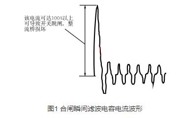 開(kāi)關(guān)電源 軟啟動(dòng)電路
