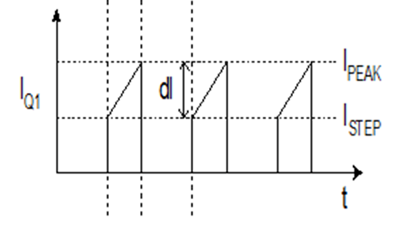 開關管 二極管 穩(wěn)壓反饋回路