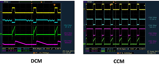 反激式開關(guān)電源波形