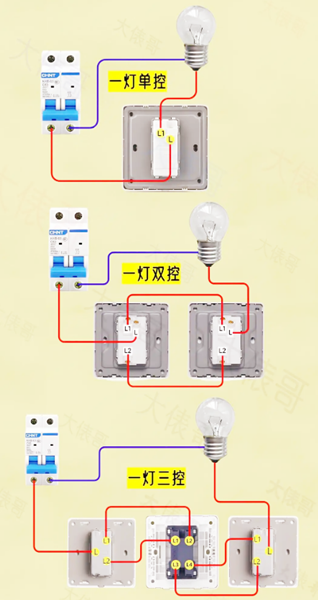 電工電路圖與接線圖