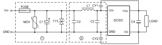 TVS瞬態抑制二極管,選型